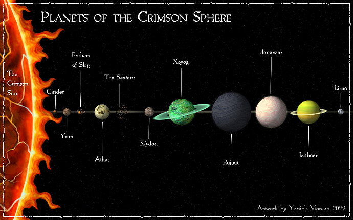 Planets of the Crimson Sphere v3 SM